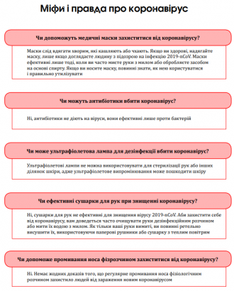 /Files/images/2021-2022/bjd/Міфи і правда.png
