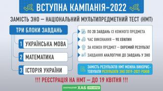 /Files/images/2021-2022/zno2022/13.jpg