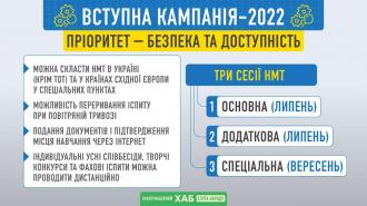 /Files/images/2021-2022/zno2022/15.jpg
