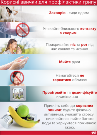 /Files/images/jittya/2019-2020/грип.png
